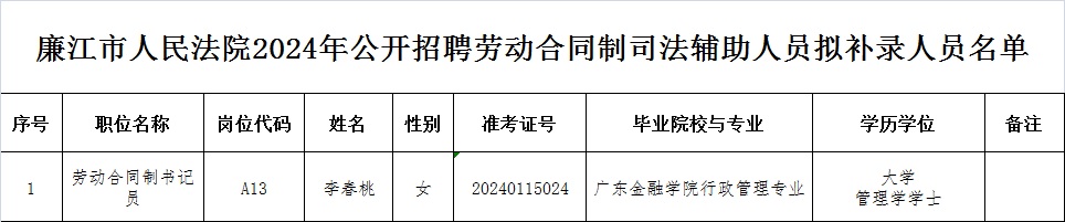 合同制公示.jpg 合同制公示.jpg